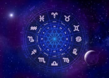Roda do Zodíaco com todos os signos, planetas e fundo espacial, representando a astrologia e a numerologia usadas para identificar os signos mais sortudos na Mega da Virada 2025.