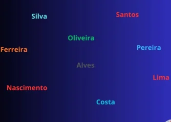 Ranking dos sobrenomes mais comuns no Brasil, conforme divulgado pelo IBGE.