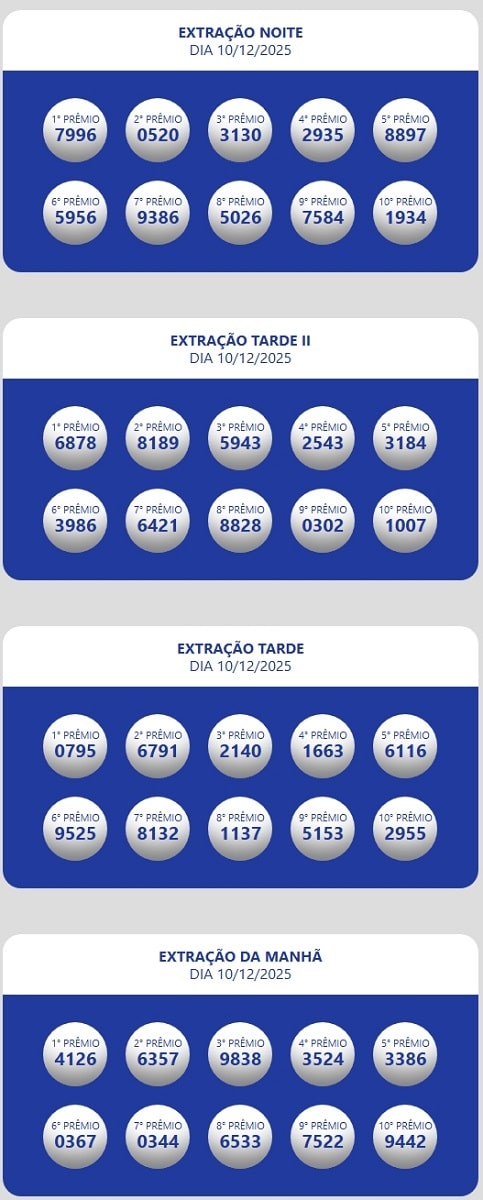 Resultados Loteria Estadual do Ceará Oficial