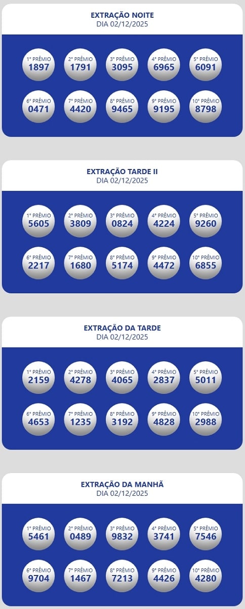 Resultados Loteria Estadual do Ceará Oficial