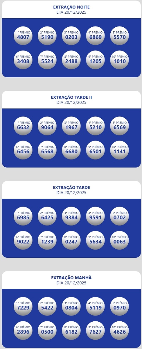 Resultado da Loteria Estadual do Ceará Oficial Resultado da Loteria Estadual do Ceará Oficial