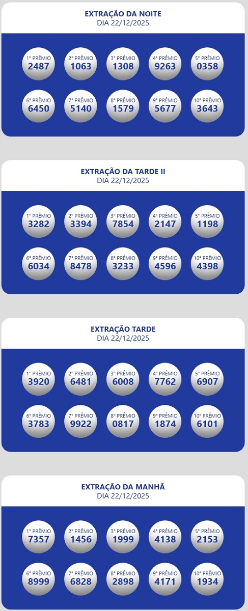 Resultado da Loteria Estadual do Ceará Oficial Resultado da Loteria Estadual do Ceará Oficial