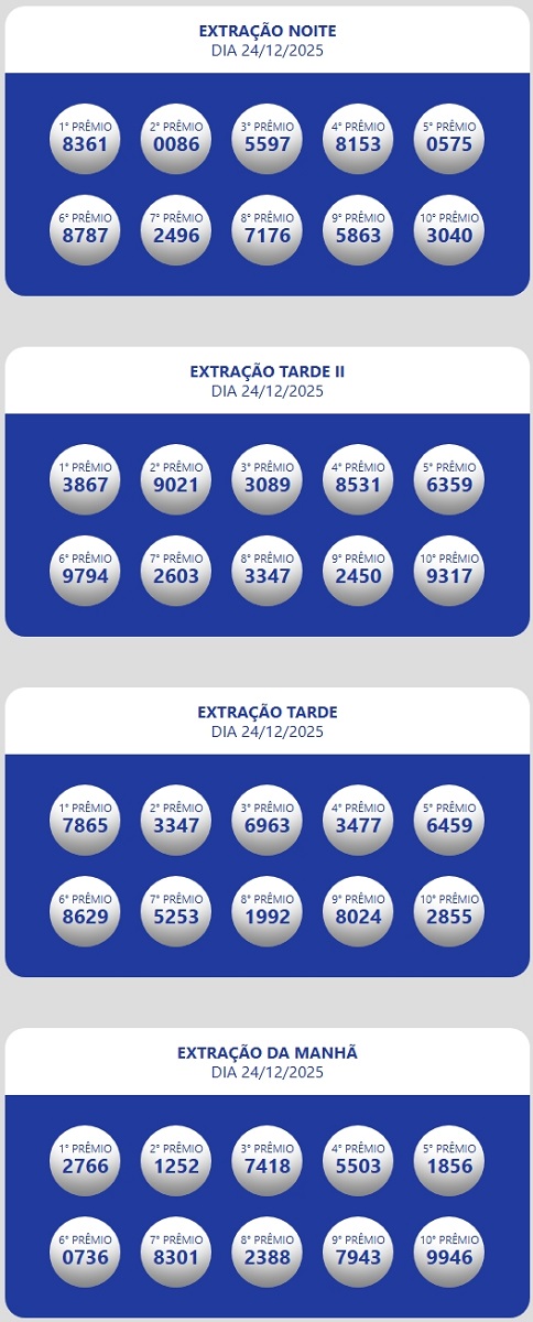 Resultado da Loteria Estadual do Ceará Oficial Resultado da Loteria Estadual do Ceará Oficial