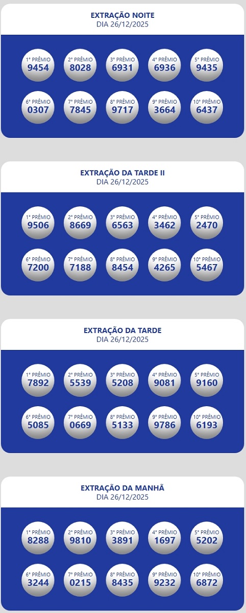 Resultado da Loteria Estadual do Ceará Oficial Resultado da Loteria Estadual do Ceará Oficial