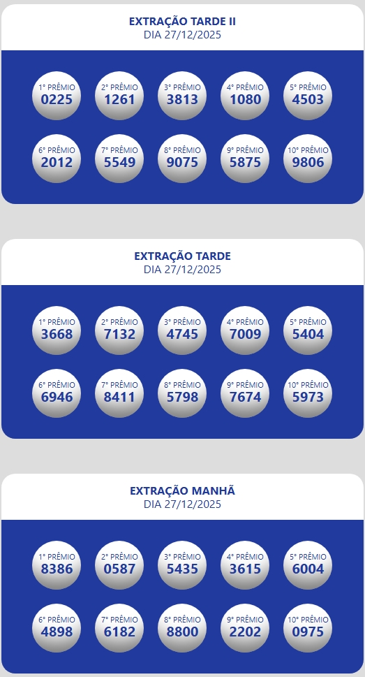 Resultado da Loteria Estadual do Ceará Oficial