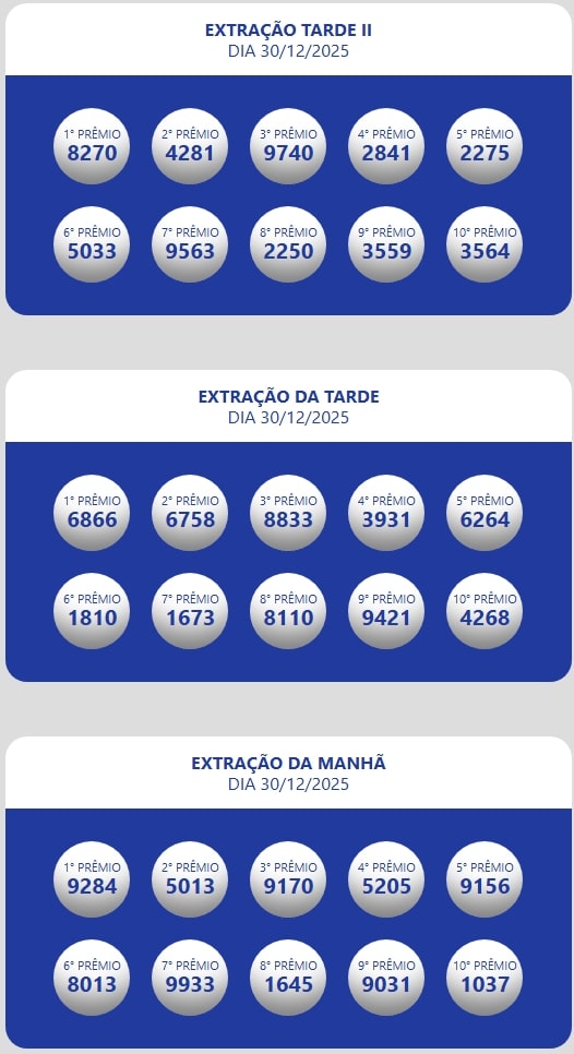 Resultado da Loteria Estadual do Ceará Oficial