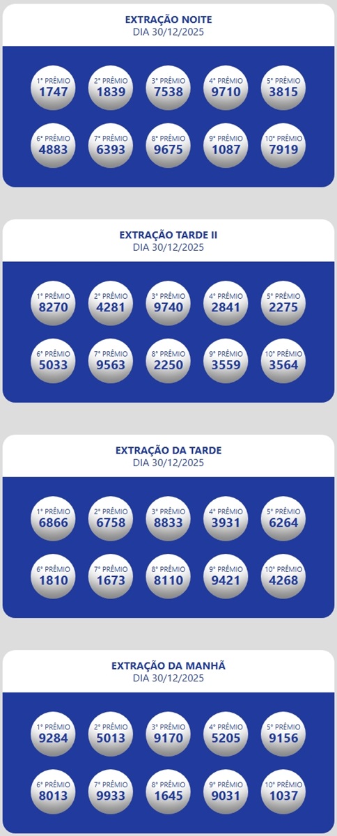 Resultado da Loteria Estadual do Ceará Oficial Resultado da Loteria Estadual do Ceará Oficial