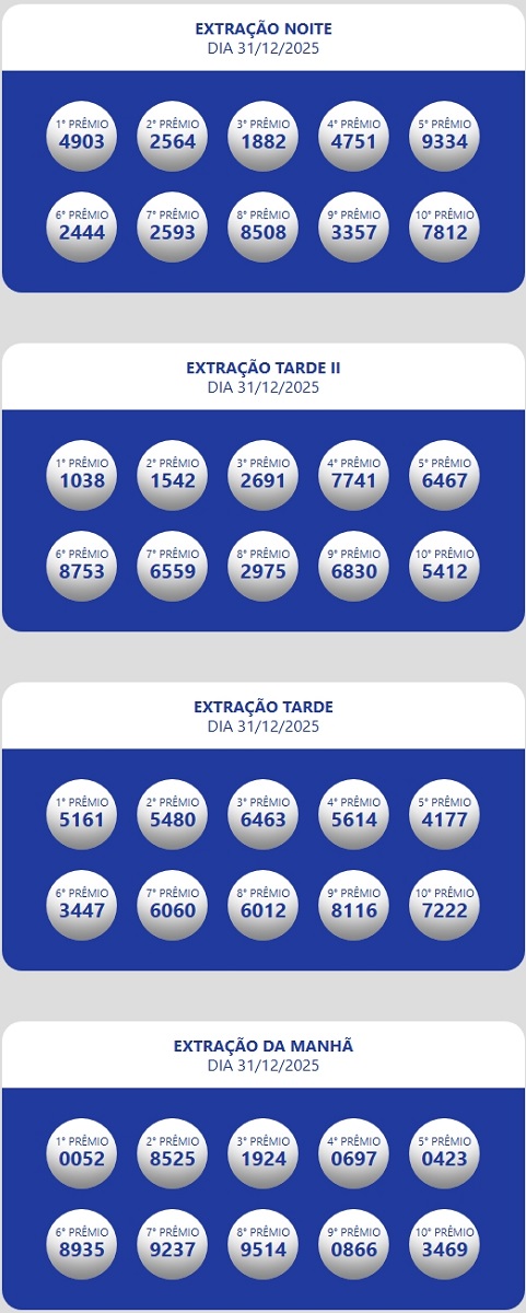 Resultado da Loteria Estadual do Ceará Oficial