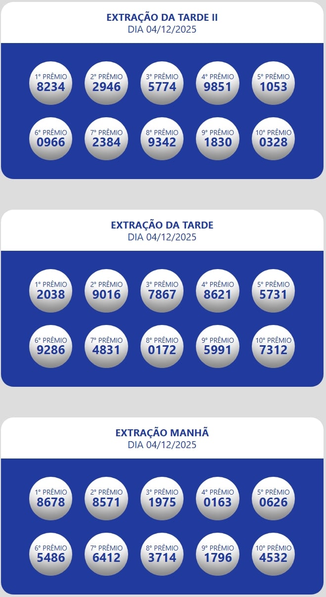 Resultados Loteria Estadual do Ceará Oficial