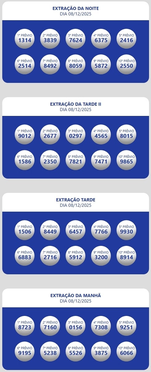 Resultados Loteria Estadual do Ceará Oficial