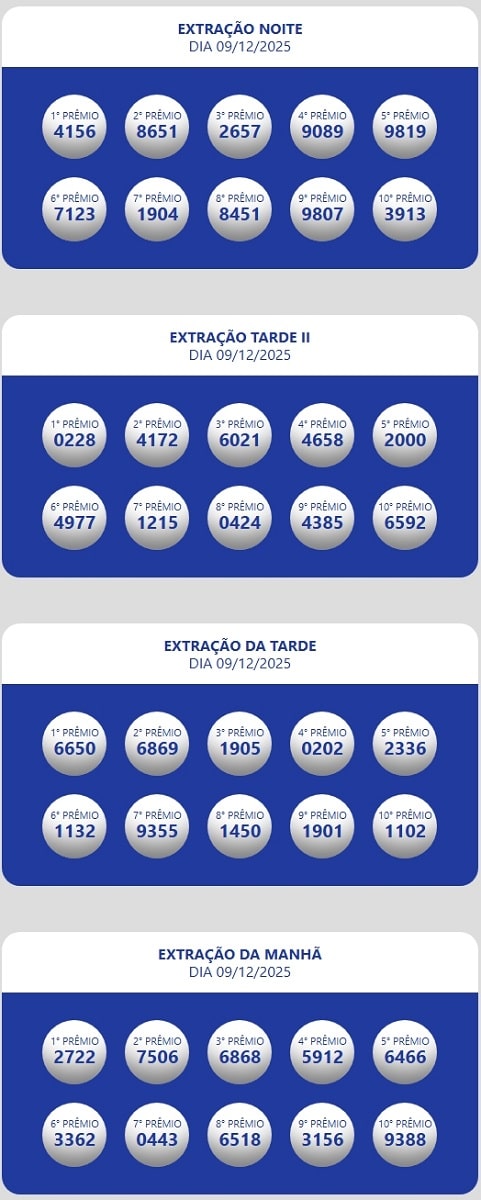 Resultados Loteria Estadual do Ceará Oficial