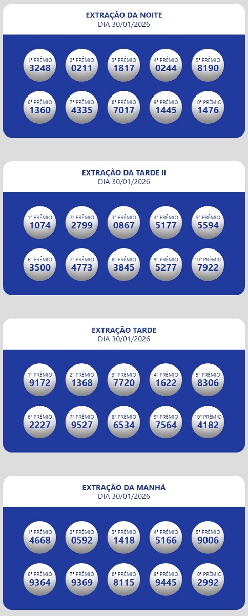 resultado da loteria dos sonhos de hoje 30 01 26 Números sorteados da loteria nas extrações da manhã, tarde e tarde II e noite.