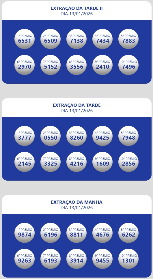 Resultado da Loteria Estadual do Ceará Oficial Números sorteados da loteria nas extrações da manhã, tarde e tarde II.