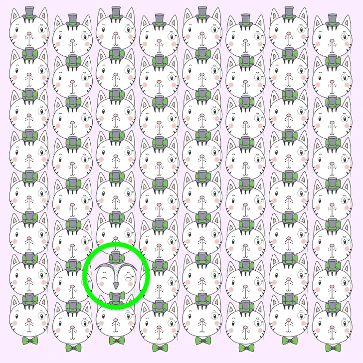 Encontre a coruja diferente entre gatos com cartola Teste visual com desenho de vários gatos brancos com chapéu e gravata, com uma coruja diferente entre eles