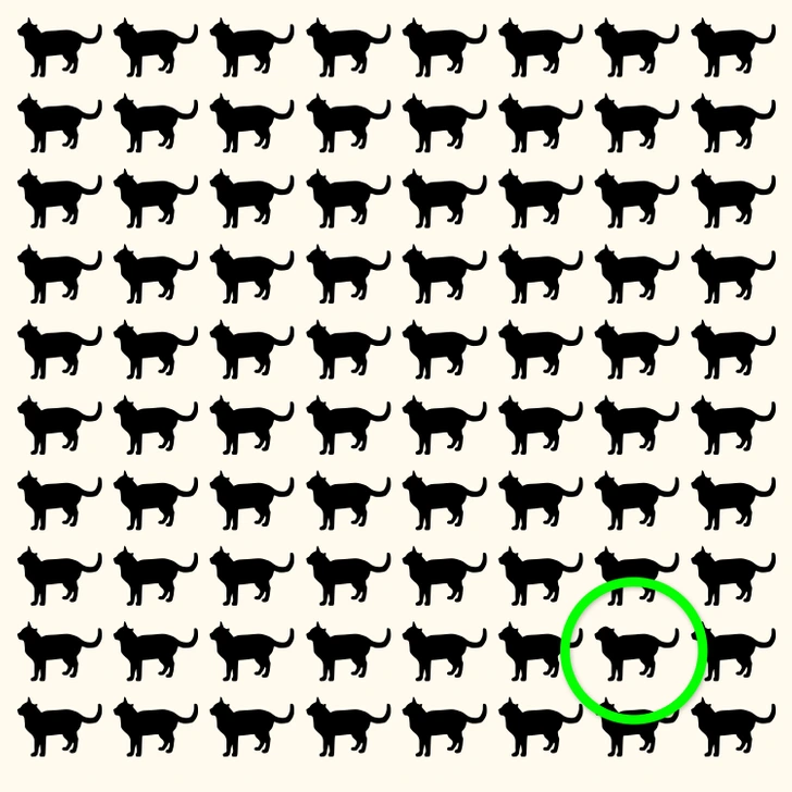 Encontre o gato diferente entre as silhuetas pretas de gatos sobre um fundo claro. Teste visual com múltiplas silhuetas pretas de gatos formando um padrão repetitivo