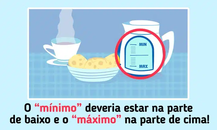 Mesa de café da manhã com detalhe curioso no Teste de Atenção Teste de atenção com a cafeteira sem fio, xícara com chá roxo e bowl de pães em mesa xadrez azul