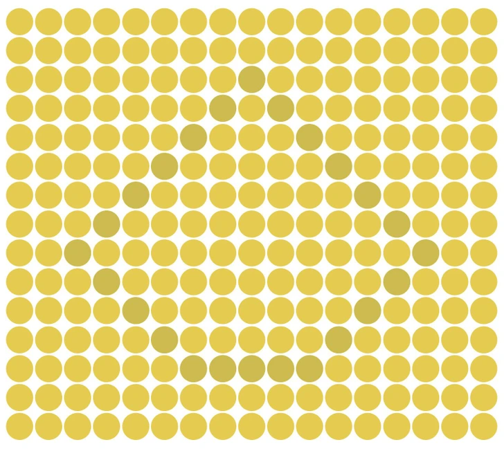 Consegue encontrar a figura disfarçada entre os círculos? Teste visual com vários círculos amarelos uniformes formando padrão com figura escondida entre eles