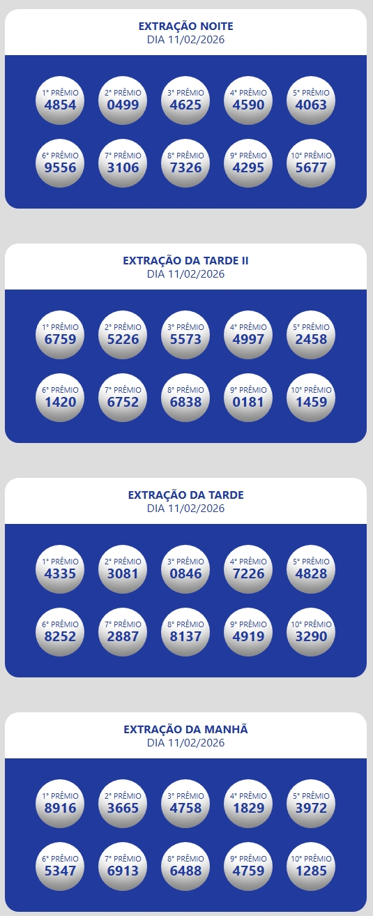 Resultado da Loteria Estadual do Ceará Oficial Números sorteados da loteria nas extrações da manhã, tarde e tarde II e noite.