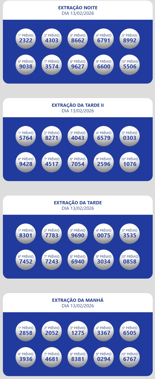 Resultado da Loteria Estadual do Ceará Oficial Números sorteados da loteria nas extrações da manhã, tarde e tarde II e noite.