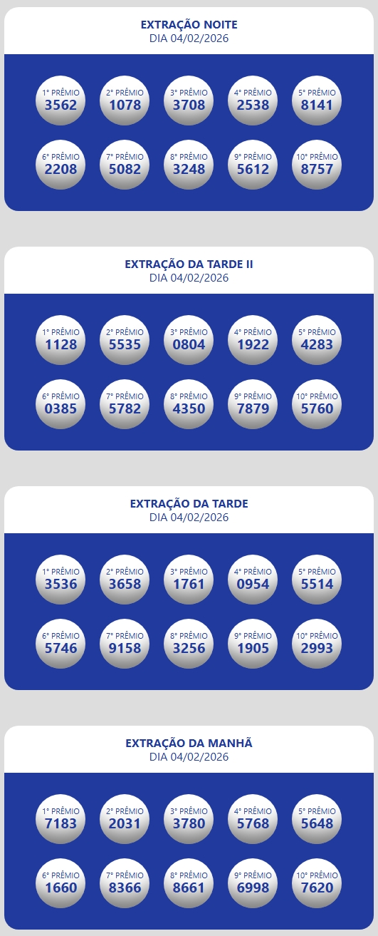 Resultado da Loteria Estadual do Ceará Oficial Números sorteados da loteria nas extrações da manhã, tarde e tarde II e noite.