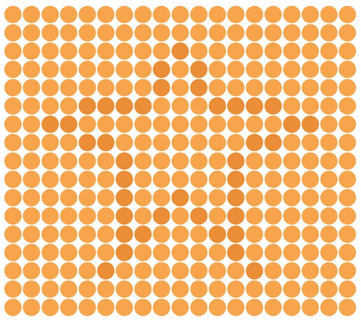 Consegue encontrar a estrela no meio dos círculos? Teste visual com vários círculos laranja organizados em grade com estrela formada por tons diferentes