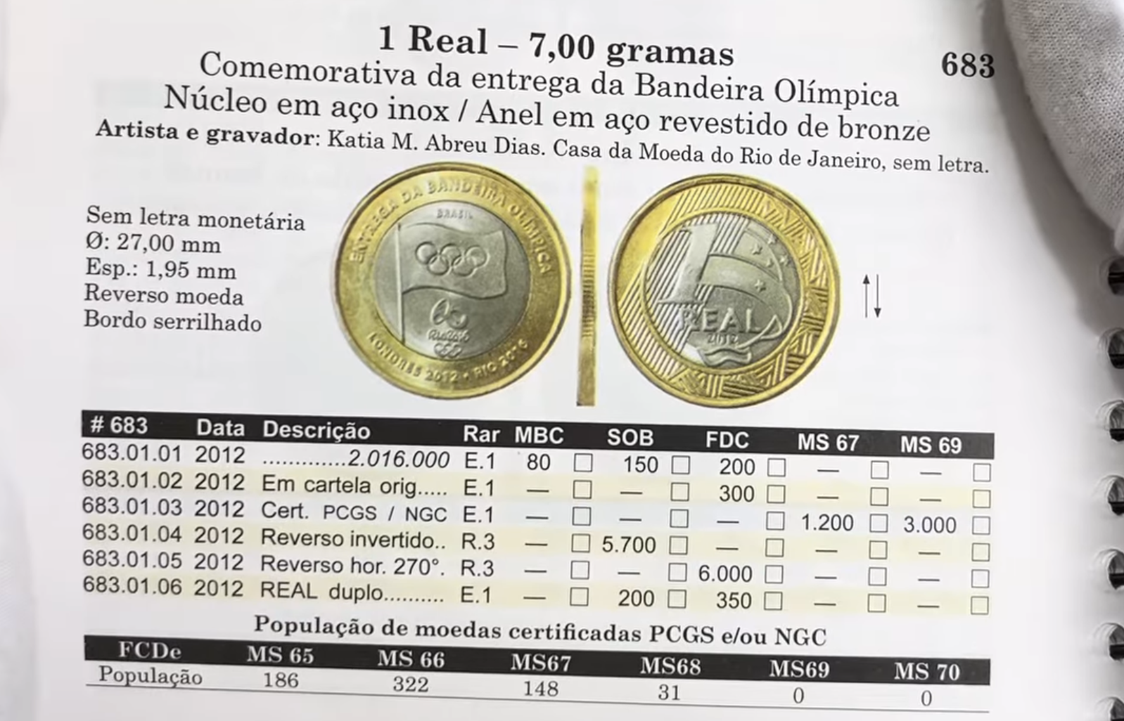 catálogo preços moeda 1 real bandeira olímpica Página de catálogo numismático exibindo detalhes técnicos e valores da moeda de 1 Real comemorativa da Entrega da Bandeira Olímpica de 2012. A imagem mostra fotos do anverso e reverso da peça e uma tabela com cotações para estados MBC, SOB e FDC.