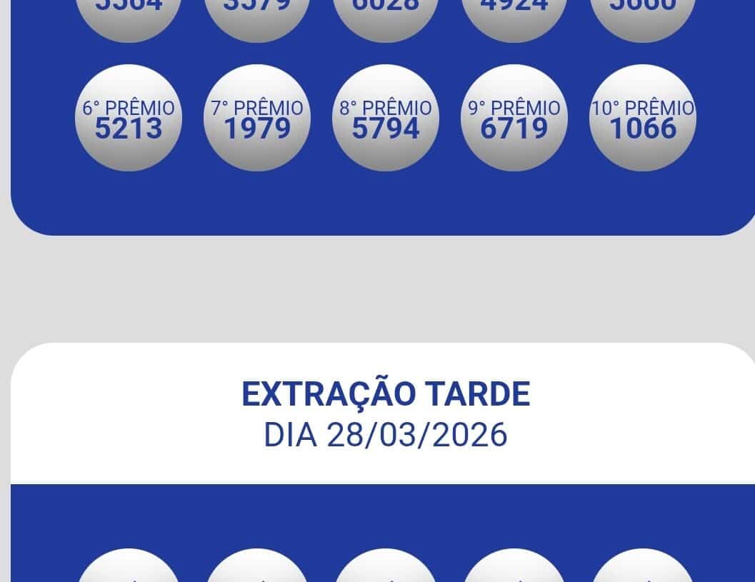 Números sorteados da loteria nas extrações da manhã, tarde e tarde II e noite.