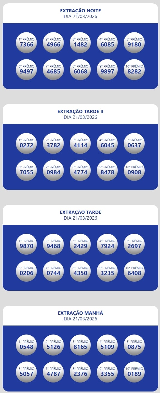 Números sorteados da loteria nas extrações da manhã, tarde e tarde II e noite.