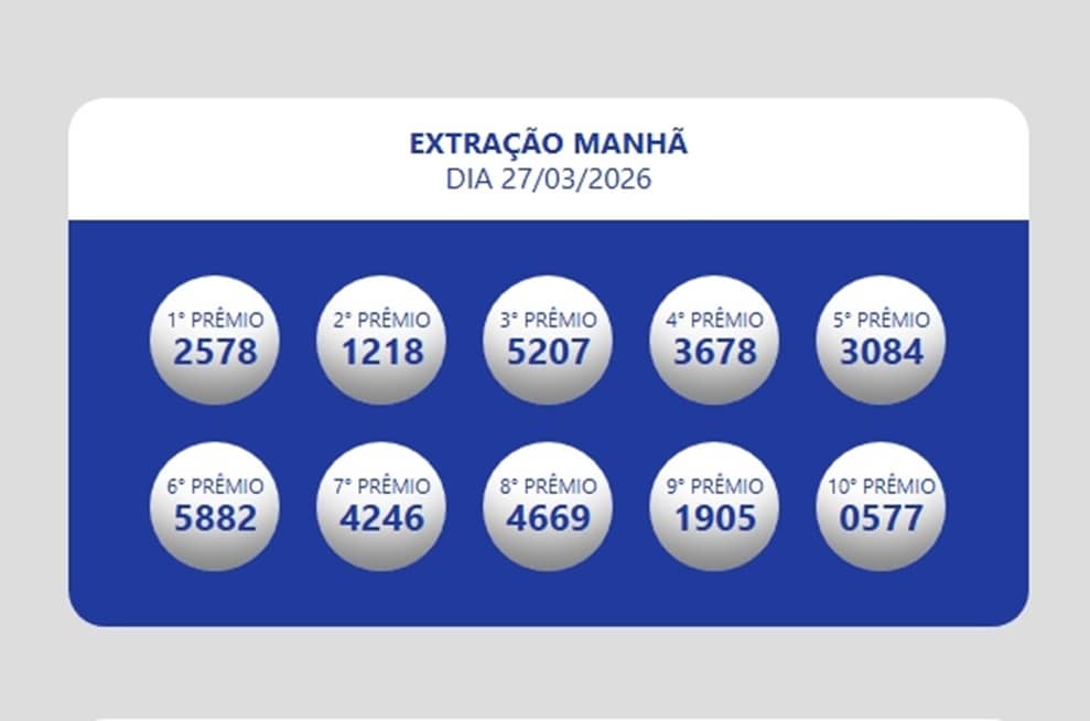 Números sorteados da loteria nas extrações da manhã