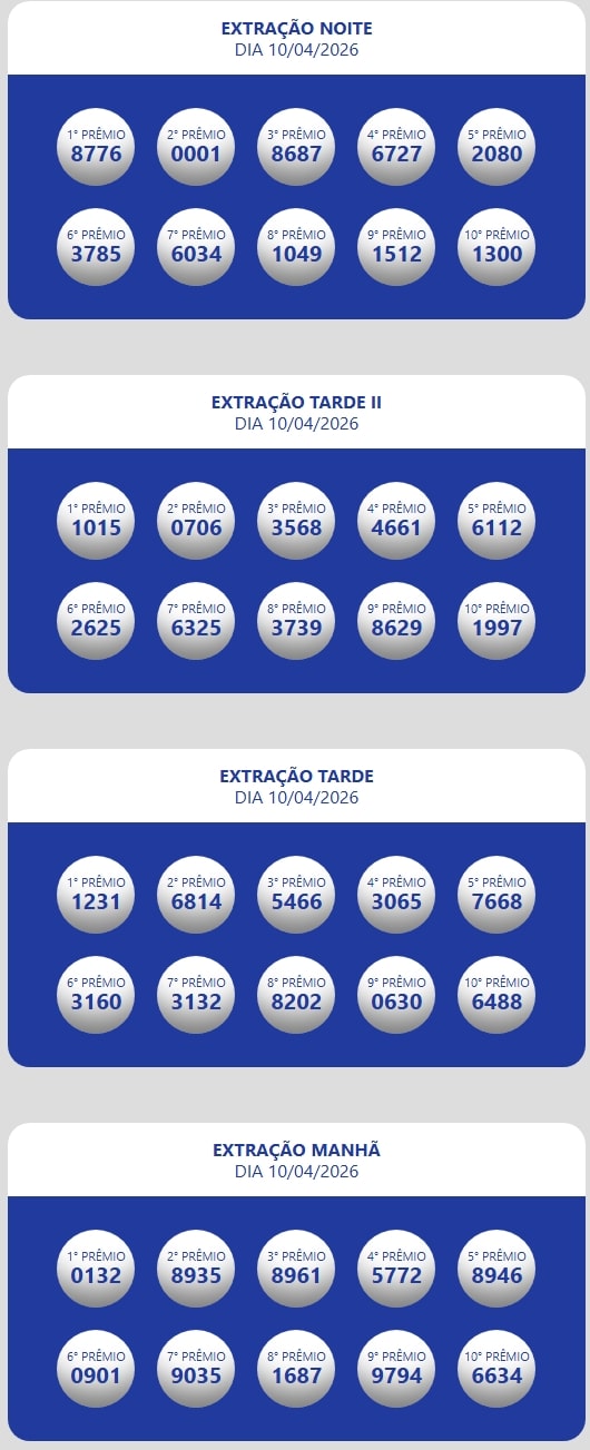 Números sorteados da loteria nas extrações da manhã, tarde e tarde II e noite.