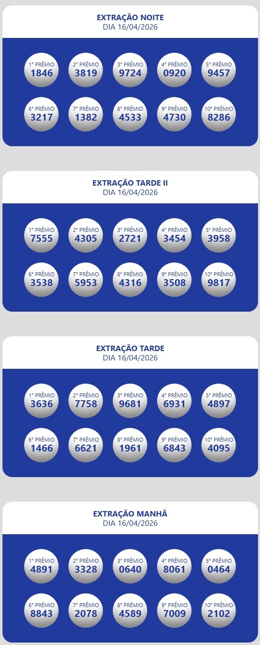 Confira o Resultado Atualizado do Concurso da Loteria dos Sonhos em 16 de Abril de 2026