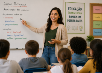 Professora sorridente aponta para quadro branco com conteúdo sobre oxítonas, paroxítonas e proparoxítonas para alunos