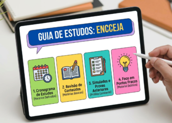 Tablet exibindo infográfico do ENCCEJA com cronograma, revisão, simulados e foco em pontos fracos.