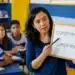 Professora em sala de aula mostrando em um quadro a diferença entre as palavras “comprimento” e “cumprimento” para alunos.