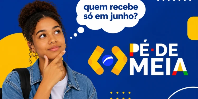 Estudante pensativa com balão “quem recebe só em junho?” ao lado do logo do Pé-de-Meia.