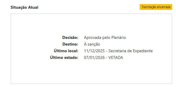 Imagem de tramitação encerrada mostra projeto sobre idade máxima em concursos policiais aprovado pelo Plenário, mas vetado em 2026.