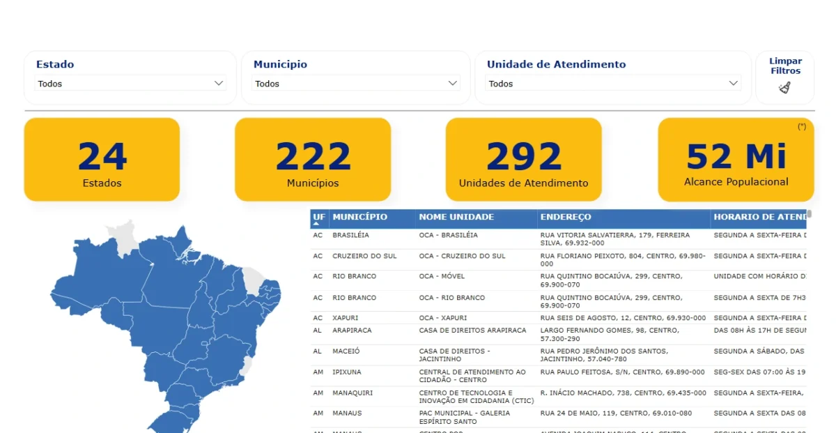 Painel do GOV.BR para localizar unidades de atendimento presencial por estado e município